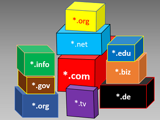 Geschaftsidee Domainhandel So Lasst Sich Mit Domains Geld Verdienen Infopreneur